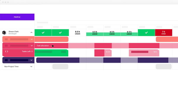 Collaborators View_w_browser