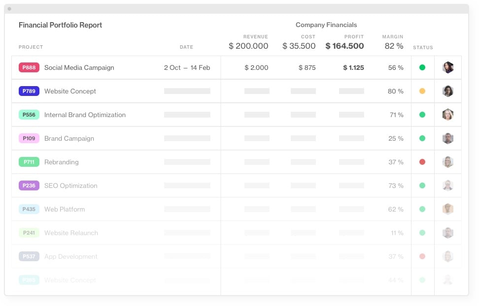 Company Financials