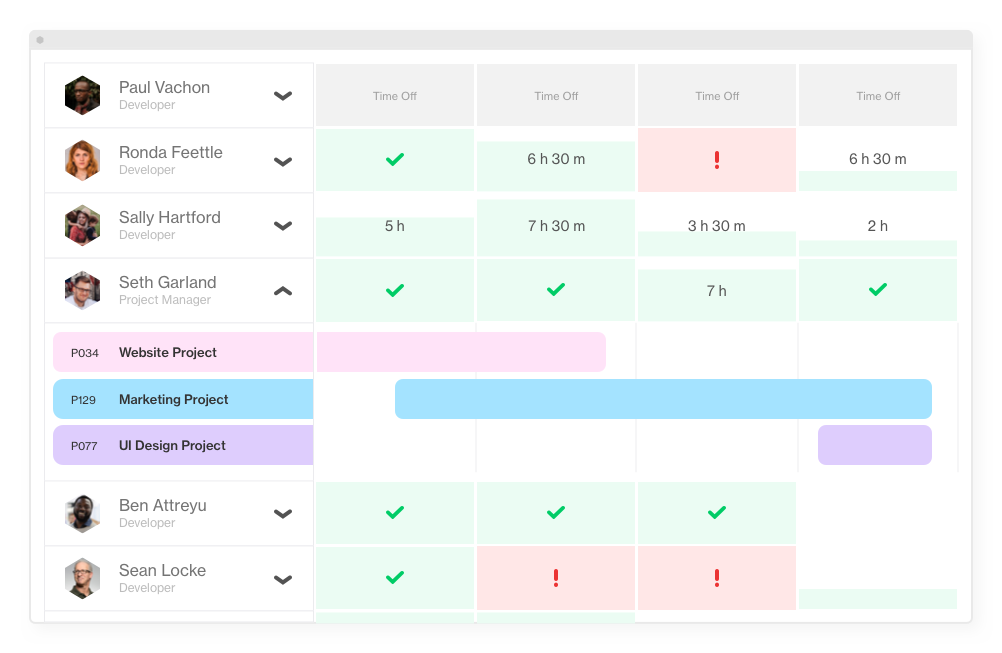 schedule project management