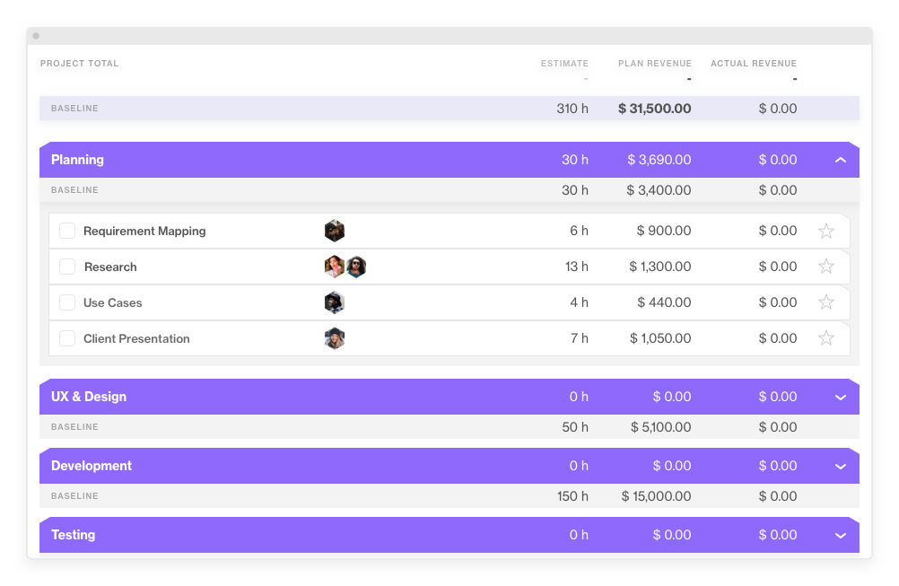 performance measurement baseline example