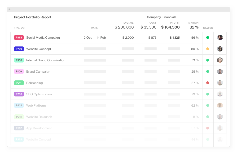 Company Financials (5)