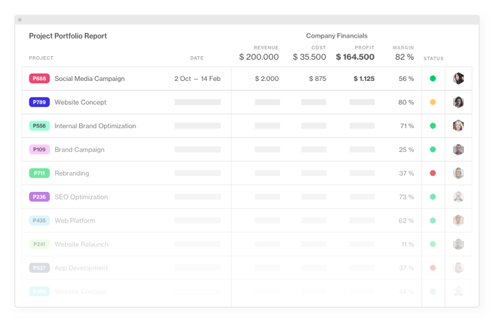 Company Financials (5)