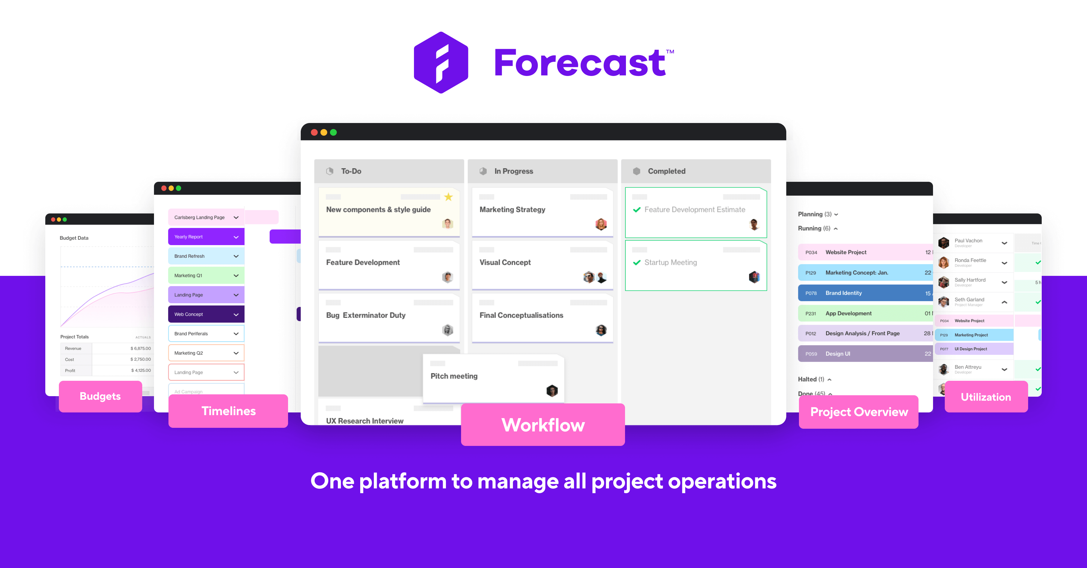 forecast kanban boards (1)