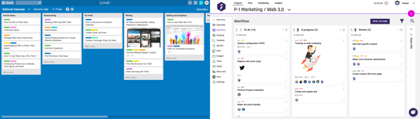 Forecast and Trello integration