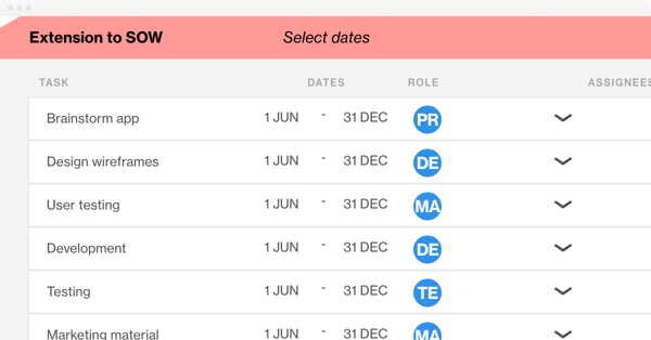 forecast_scoping-extensiontoSOW