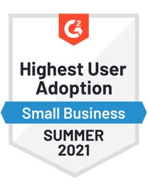 highest user adoption