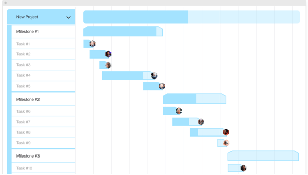 how to create a gantt chart