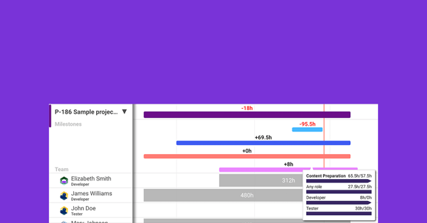 improved-scheduling