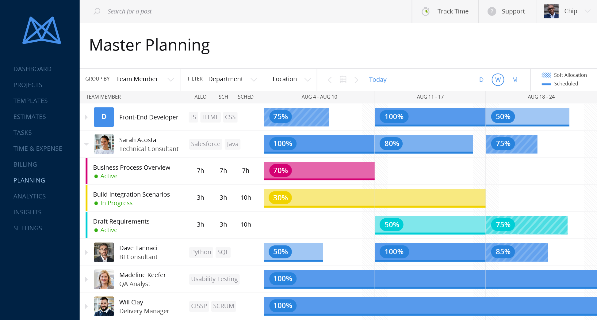 jira alternatives for service business