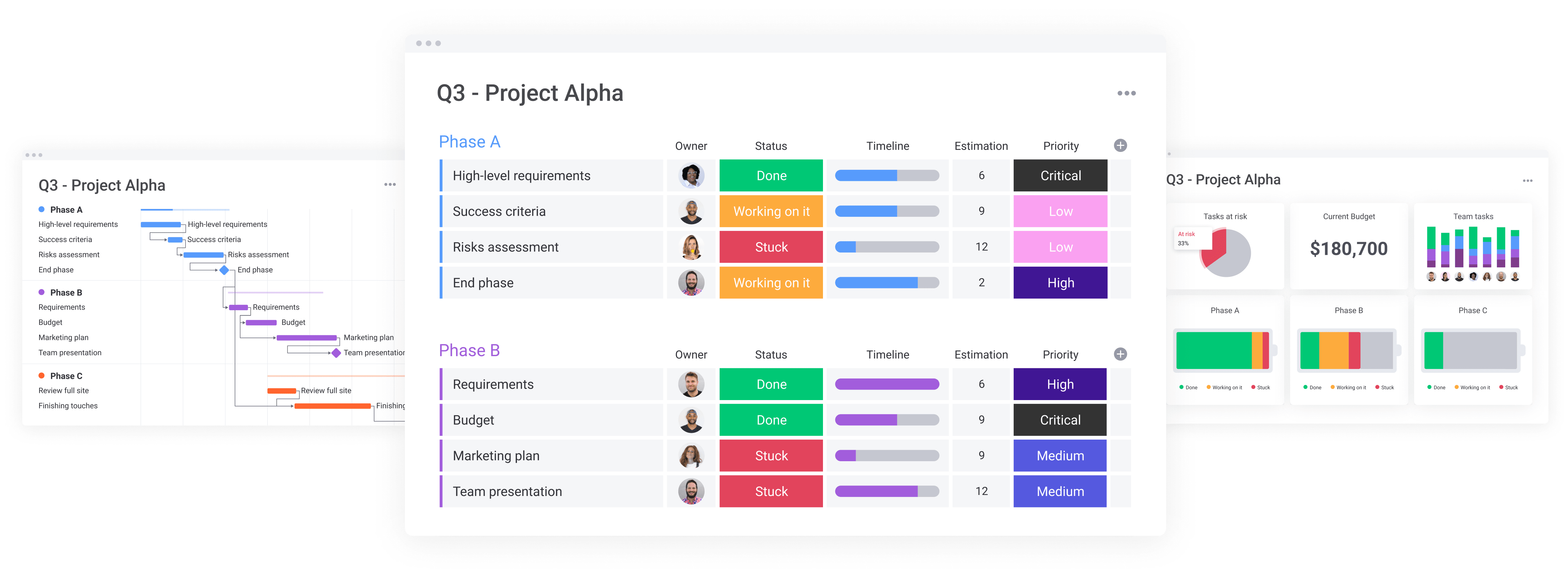 trello alternatives