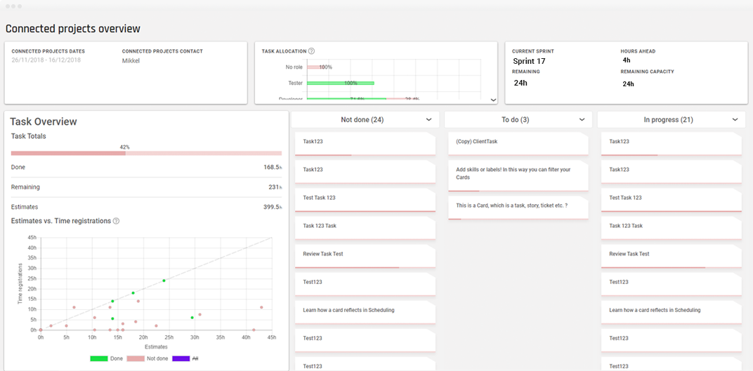 New Connected Projects Overview