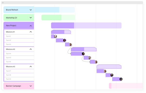 project scheduling essentials