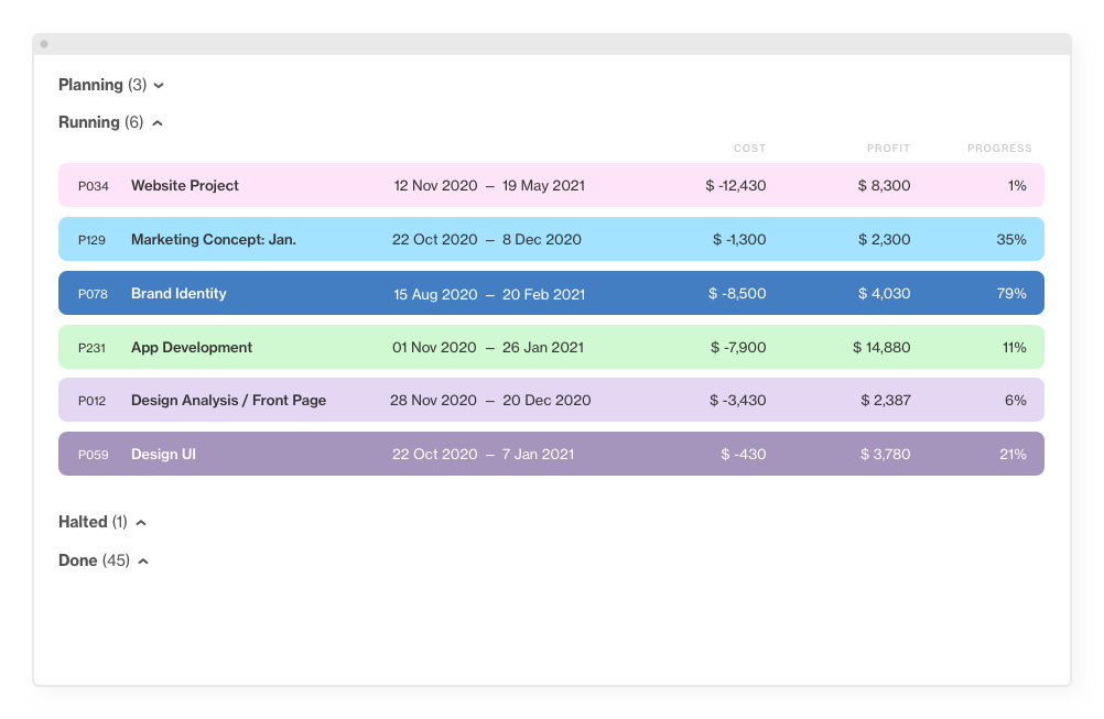 Project+Overview