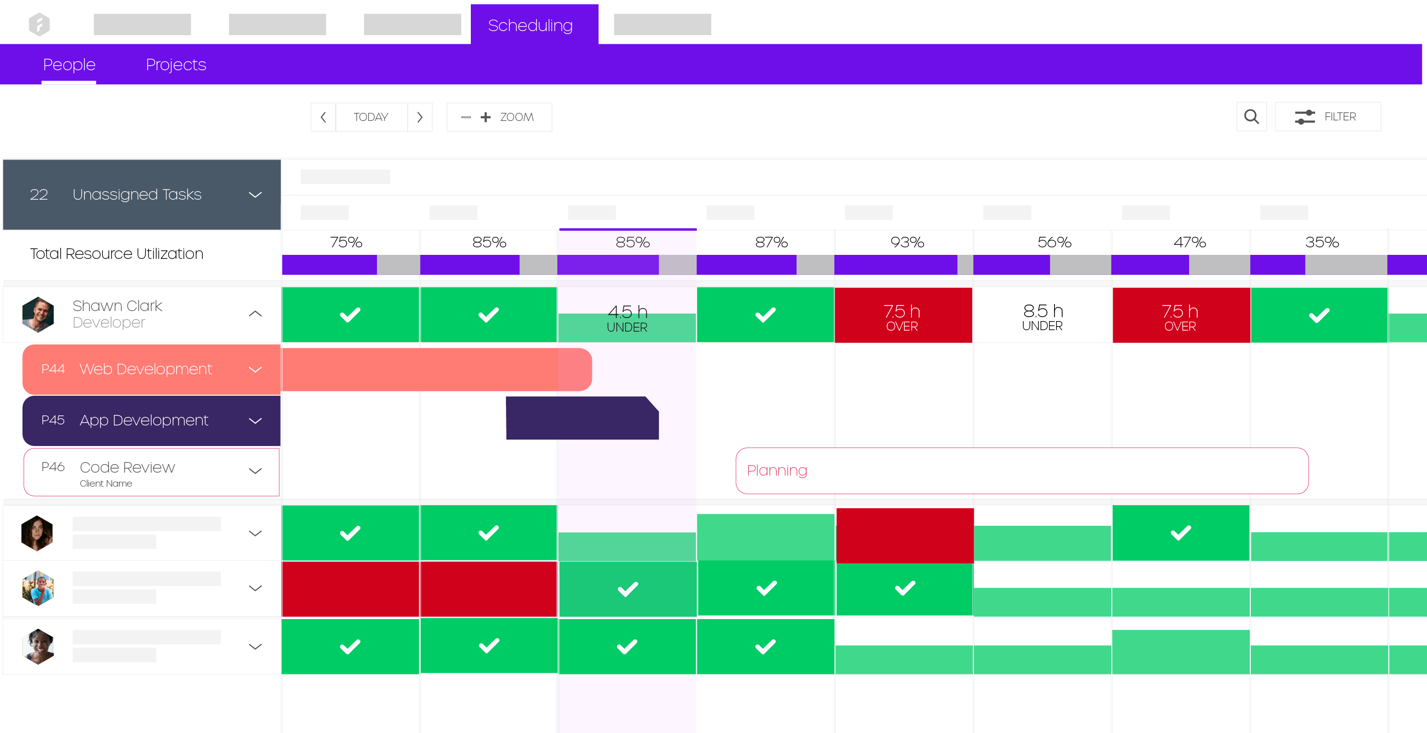 Resource allocation in Forecast & Jira