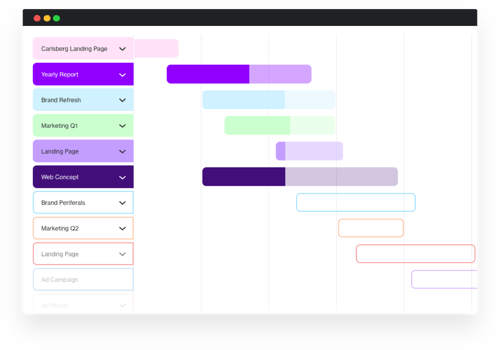 schedule-scope