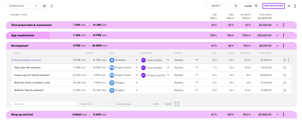 Scoping with a low and high gives the estimate generated by the AI