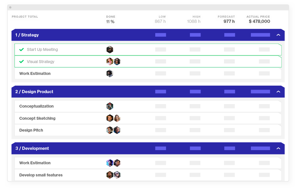 estimating the project