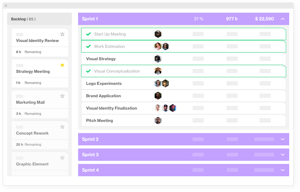 sprint project schedule