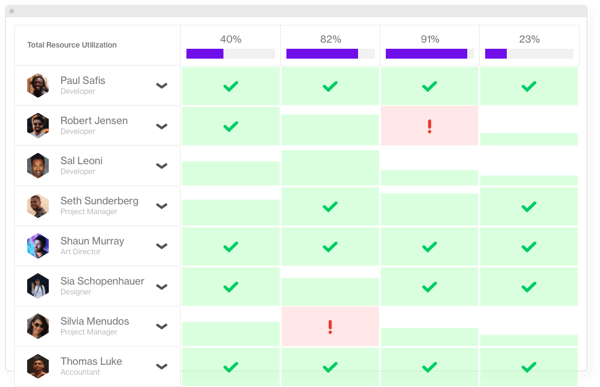 new simplified schedule